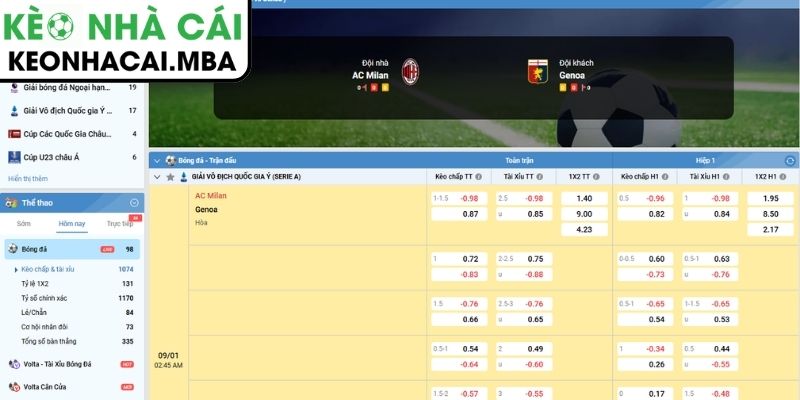 Kèo châu Á trận AC Milan vs Genoa (02:45 09/01, Serie A)