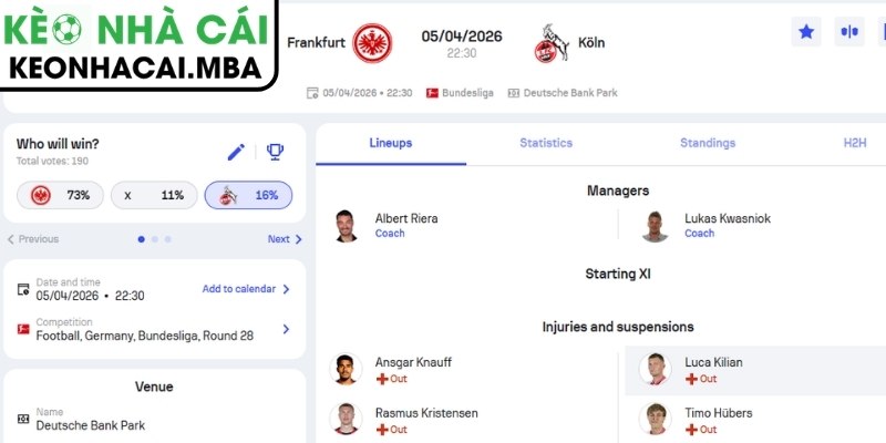 Soi kèo Eintracht Frankfurt vs Köln (22:30 05/04, Bundesliga) 3 Kèo châu Á trận Eintracht Frankfurt vs Köln (22:30 05/04, Bundesliga)