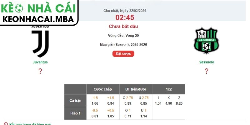 Soi kèo Juventus vs Sassuolo (02:45 22/03, Serie A) 3 Kèo châu Á trận Juventus vs Sassuolo (02:45 22/03, Serie A)
