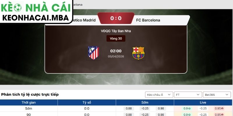Soi kèo Atlético de Madrid vs Barcelona (02:00 05/04, La Liga) 3 Kèo châu Á trận Atlético de Madrid vs Barcelona (02:00 05/04, La Liga)