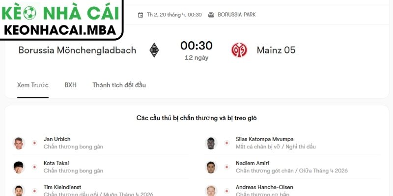 Soi kèo Borussia M'gladbach vs Mainz 05 (00:30 20/04, Bundesliga) 4 Dự đoán kết quả trận Borussia M'gladbach và Mainz 05 (00:30 20/04, Bundesliga)