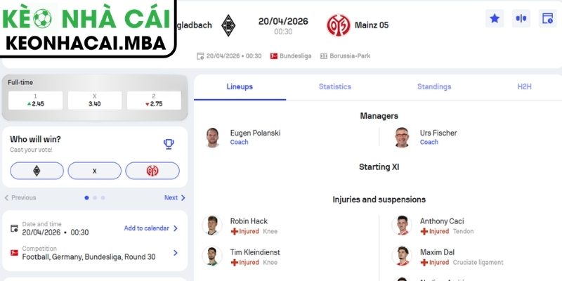 Soi kèo Borussia M'gladbach vs Mainz 05 (00:30 20/04, Bundesliga) 3 Kèo châu Á trận Borussia M'gladbach vs Mainz 05 (00:30 20/04, Bundesliga)