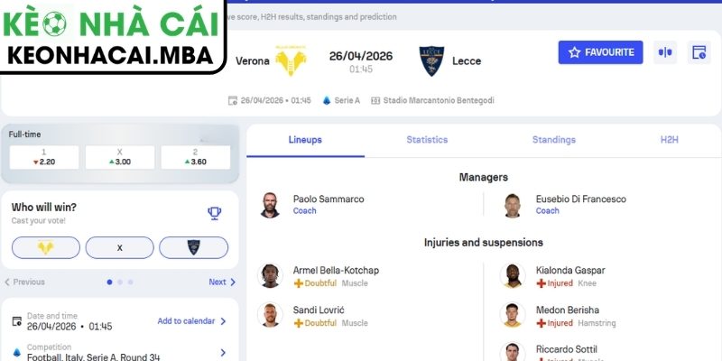 Soi kèo Hellas Verona vs Lecce (01:45 26/04, Serie A) 3 Kèo châu Á trận Hellas Verona vs Lecce (01:45 26/04, Serie A)