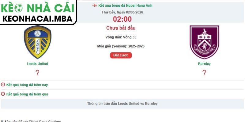 Soi kèo Leeds United vs Burnley (02:00 02/05, Ngoại hạng Anh) 4 Dự đoán kết quả trận Leeds United và Burnley (02:00 02/05, Ngoại hạng Anh)