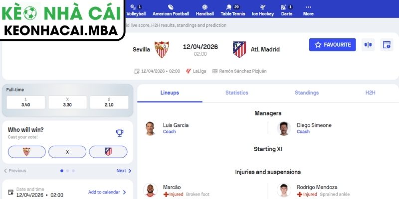 Soi kèo Sevilla vs Atlético de Madrid (02:00 12/04, La Liga) 3 Kèo châu Á trận Sevilla vs Atlético de Madrid (02:00 12/04, La Liga)