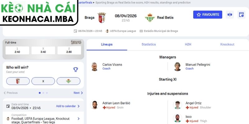 Soi kèo Sporting Braga vs Real Betis (23:45 08/04, UEFA Europa League) 3 Kèo châu Á trận Sporting Braga vs Real Betis (23:45 08/04, UEFA Europa League)