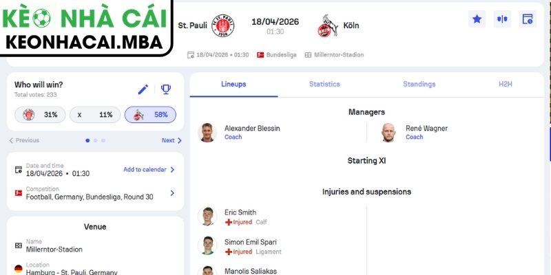 Soi kèo St. Pauli vs Köln (01:30 18/04, Bundesliga) 3 Kèo châu Á trận St. Pauli vs Köln (01:30 18/04, Bundesliga)