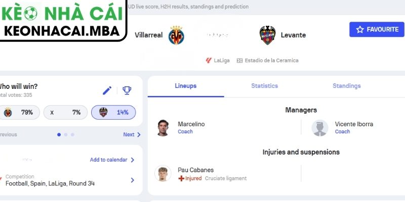 Soi kèo Villarreal vs Levante (07:00 03/05, La Liga) 3 Kèo châu Á trận Villarreal vs Levante (07:00 03/05, La Liga)