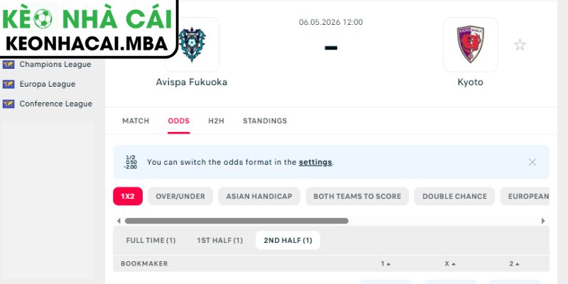 Dự đoán kết quả trận Avispa Fukuoka và Kyoto Sanga FC (12:00 06/05, J-League)