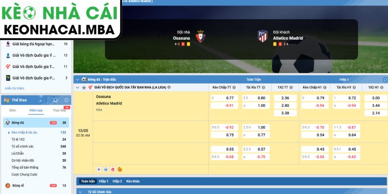Soi kèo Osasuna vs Atlético de Madrid (02:30 13/05, La Liga) 4 Dự đoán kết quả trận Osasuna và Atlético de Madrid (02:30 13/05, La Liga)