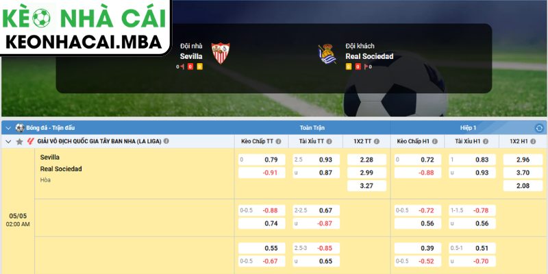 Soi kèo Sevilla vs Real Sociedad (02:00 05/05, La Liga) 4 Dự đoán kết quả trận Sevilla và Real Sociedad (02:00 05/05, La Liga)
