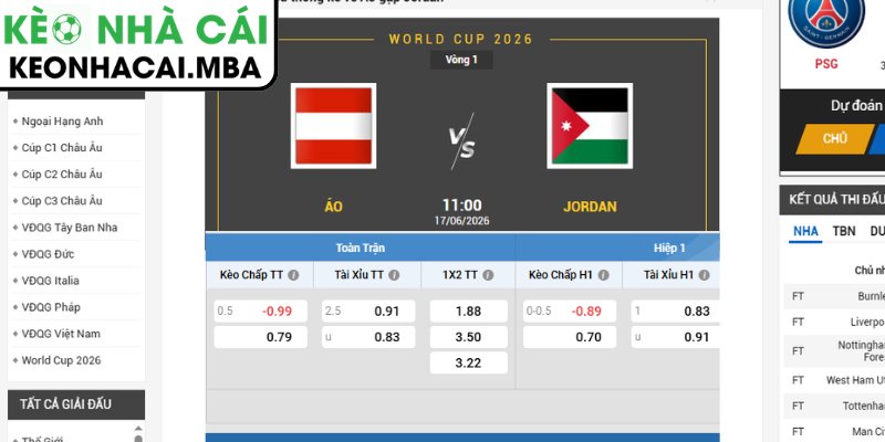 Soi kèo Áo vs Jordan (11:00 17/06, Bảng J - World Cup 2026) 3 Kèo châu Á trận Áo vs Jordan (11:00 17/06, Bảng J - World Cup 2026)