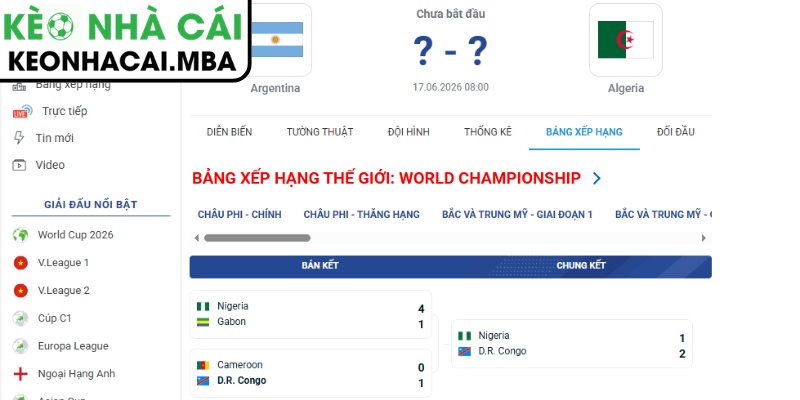Dự đoán kết quả trận Argentina và Algeria (08:00 17/06, Bảng A - World Cup 2026)
