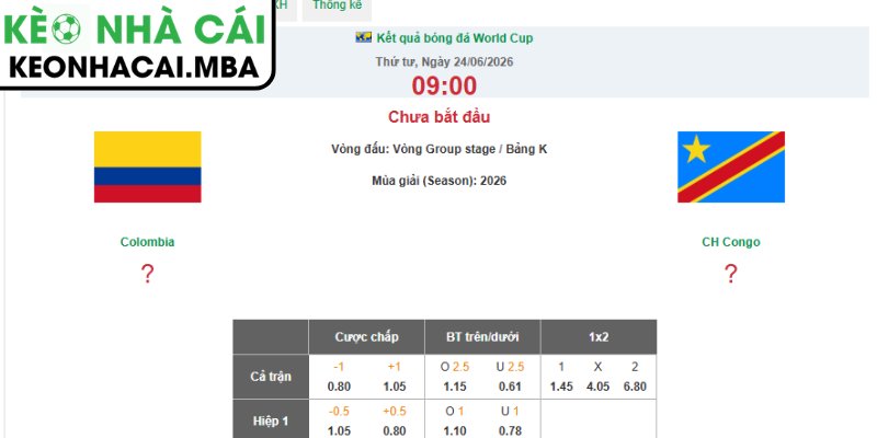 Soi kèo Colombia vs CHDC Congo (09:00 24/06, Bảng K - World Cup 2026) 4 Dự đoán kết quả trận Colombia và CHDC Congo (09:00 24/06, Bảng K - World Cup 2026)