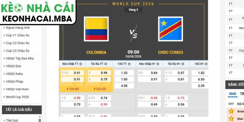 Soi kèo Colombia vs CHDC Congo (09:00 24/06, Bảng K - World Cup 2026) 3 Kèo châu Á trận Colombia vs CHDC Congo (09:00 24/06, Bảng K - World Cup 2026)