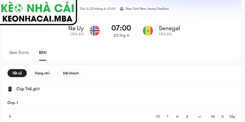 Dự đoán kết quả trận Na Uy và Senegal (07:00 23/06, Bảng I - World Cup 2026)