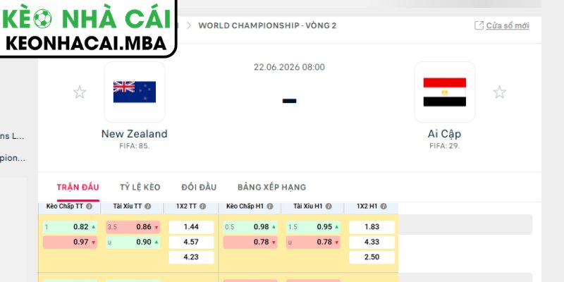 Soi kèo New Zealand vs Ai Cập (08:00 22/06, Bảng G - World Cup 2026) 3 Kèo châu Á trận New Zealand vs Ai Cập (08:00 22/06, Bảng G - World Cup 2026)