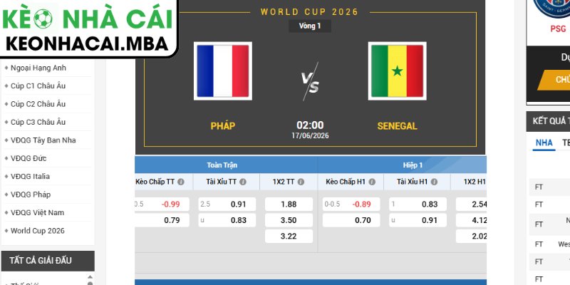 Kèo châu Á trận Pháp vs Senegal (02:00 17/06, Bảng I - World Cup 2026)