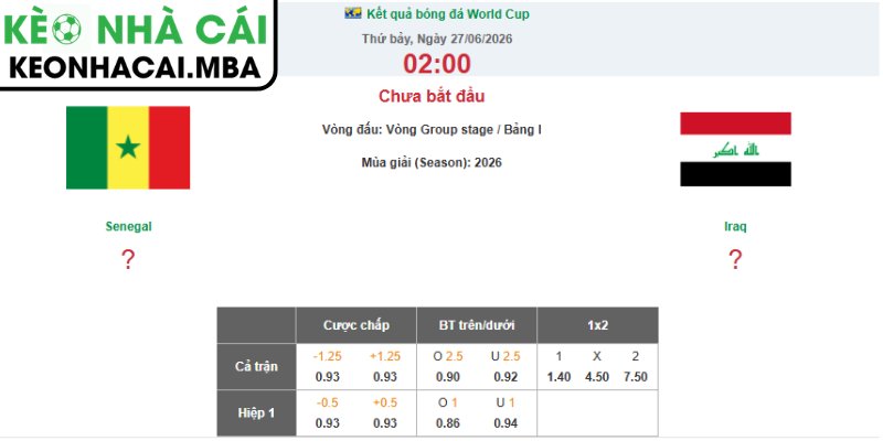 Kèo châu Á trận Senegal vs Iraq (02:00 27/06, Bảng I - World Cup 2026)