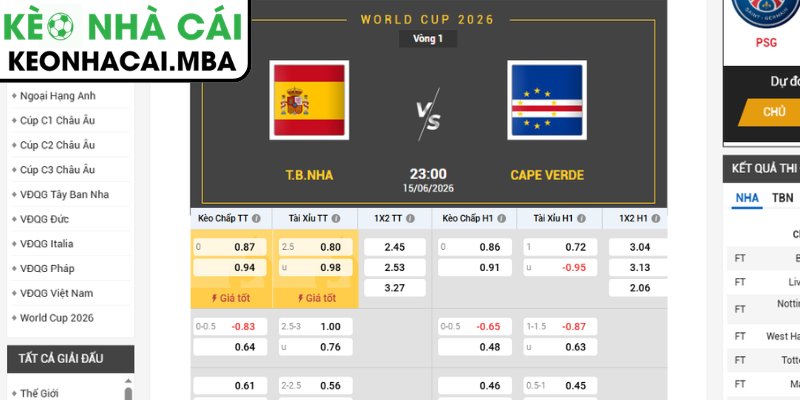 Soi kèo Tây Ban Nha vs Cape Verde (23:00 15/06, Bảng H - World Cup 2026) 3 Kèo châu Á trận Tây Ban Nha vs Cape Verde (23:00 15/06, Bảng H - World Cup 2026)