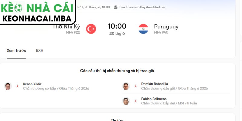 Soi kèo Thổ Nhĩ Kỳ vs Paraguay (10:00 20/06, Bảng D - World Cup 2026) 4 Dự đoán kết quả trận Thổ Nhĩ Kỳ và Paraguay (10:00 20/06, Bảng D - World Cup 2026)