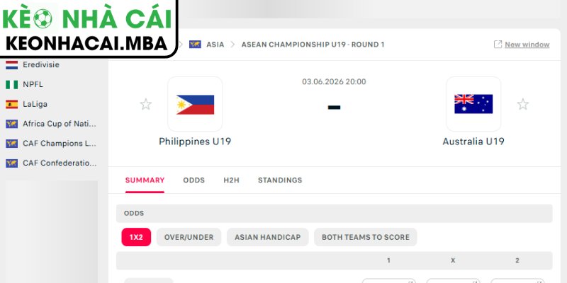 Dự đoán kết quả trận U19 Philippines vs U19 Australia (20:00 03/06, U19 Đông Nam Á)