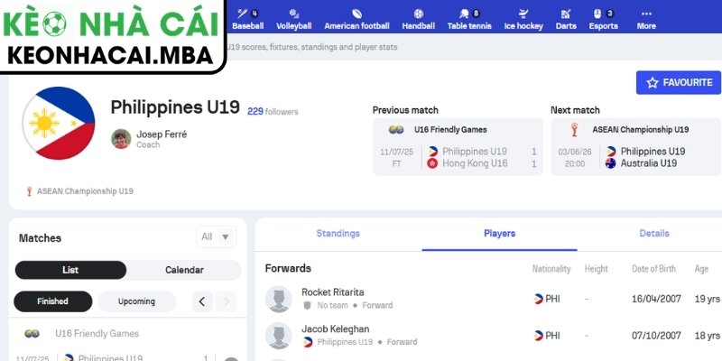 Phong độ U19 Philippines gần nhất
