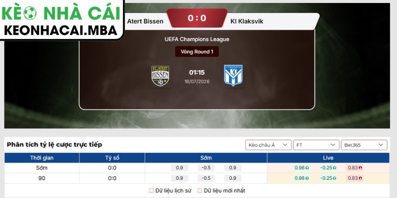 Soi Kèo Atert Bissen vs KI Klaksvik (01:15 16/07, UEFA Champions League) 3 Kèo châu Á trận Atert Bissen vs KI Klaksvik (01:15 16/07, UEFA Champions League)