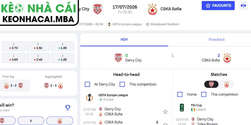 Dự đoán kết quả trận Derry City vs CSKA Sofia (00:30 17/07, Europa League)