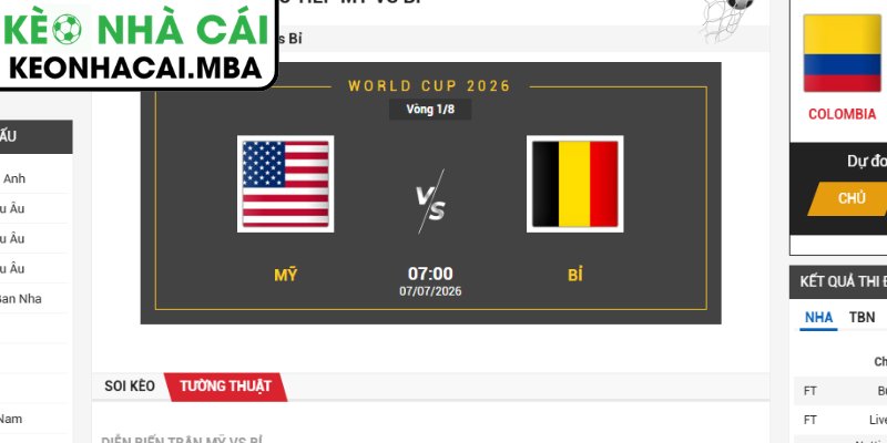 Dự đoán kết quả trận Mỹ vs Bỉ (07:00 07/07, Vòng 1/8 - World Cup)