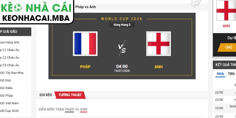 Dự đoán kết quả trận Pháp vs Anh (04:00 19/07, Tranh Hạng Ba World Cup)