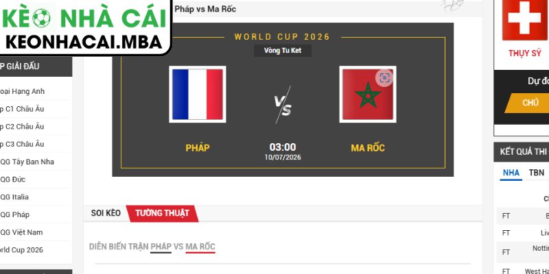 Dự đoán kết quả trận Pháp và Ma Rốc (03:00 10/07, Vòng Tứ Kết - World Cup)