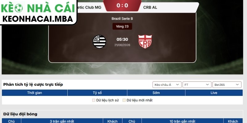 Soi Kèo Athletic Club MG vs CRB AL (05:30 21/08, Brazil Serie B) 3 Kèo châu Á trận Athletic Club MG vs CRB AL (05:30 21/08, Brazil Serie B)