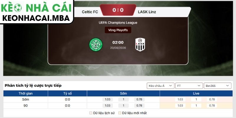 Soi Kèo Celtic FC vs LASK Linz (02:00 20/08, UEFA Champions League) 3 Kèo châu Á trận Celtic FC vs LASK Linz (02:00 20/08, UEFA Champions League)