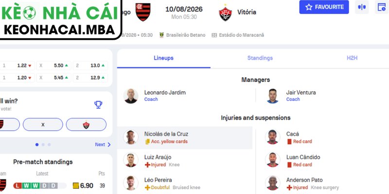 Soi Kèo Flamengo vs Vitoria BA (05:30 10/08, VĐQG Brazil) 4 Dự đoán kết quả trận Flamengo vs Vitoria BA (05:30 10/08, VĐQG Brazil)