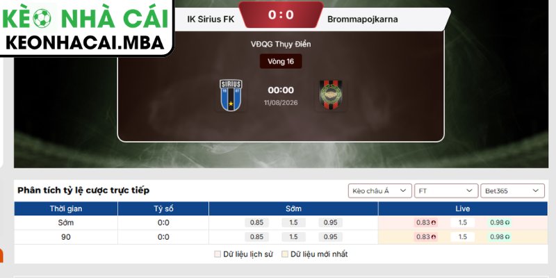 Soi Kèo IK Sirius FK vs Brommapojkarna (00:00 11/08, VĐQG Thụy Điển) 3 Kèo châu Á trận IK Sirius FK vs Brommapojkarna (00:00 11/08, VĐQG Thụy Điển)
