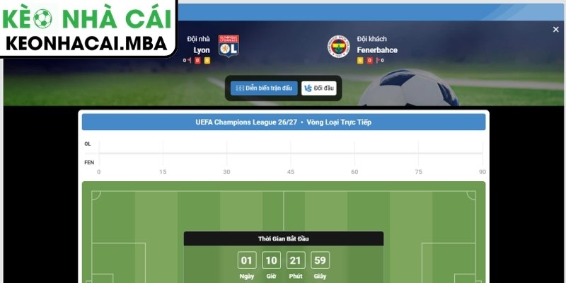 Soi Kèo Lyon vs Fenerbahce (02:00 27/08, UEFA Champions League) 4 Dự đoán kết quả trận Lyon vs Fenerbahce (02:00 27/08, UEFA Champions League)