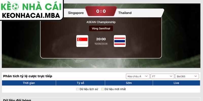 Dự đoán kết quả trận Singapore vs Thái Lan (20:00 15/08, ASEAN Cup)