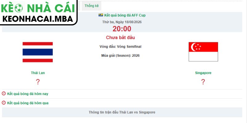 Dự đoán kết quả trận Thái Lan vs Singapore (20:00 18/08, ASEAN Cup)