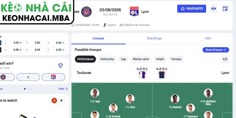 Dự đoán kết quả trận Toulouse vs Lyon (01:45 23/08, VĐQG Pháp)