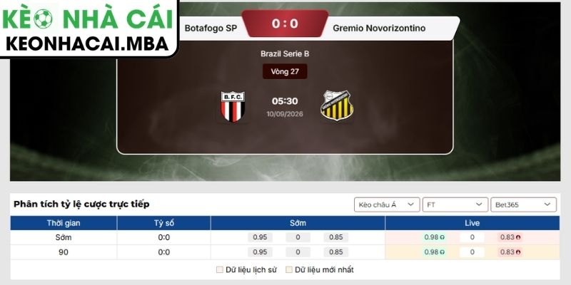 Kèo châu Á trận Botafogo SP vs Gremio Novorizontino (05:30 10/09, Brazil Serie B)