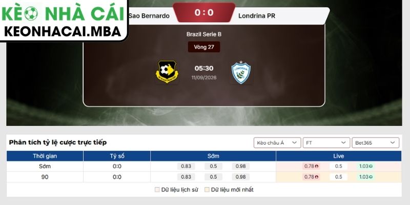 Soi Kèo Sao Bernardo vs Londrina PR (05:30 11/09, Brazil Serie B) 3 Kèo châu Á trận Sao Bernardo vs Londrina PR (05:30 11/09, Brazil Serie B)