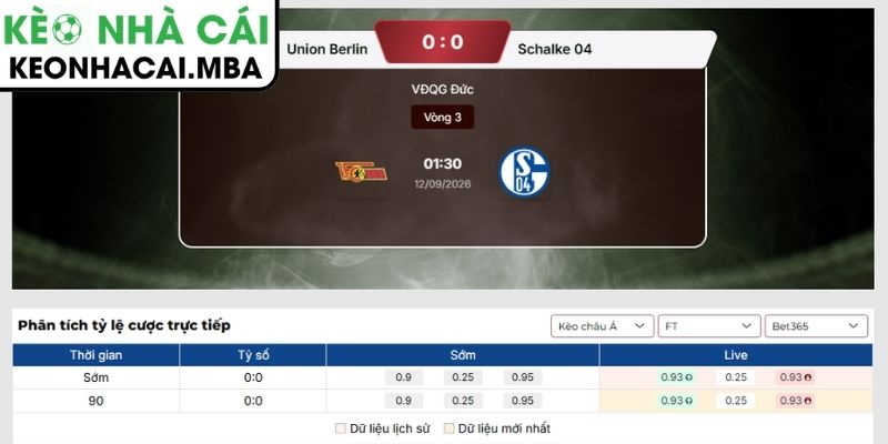 Soi Kèo Union Berlin vs Schalke 04 (01:30 12/09, VĐQG Đức) 3 Kèo châu Á trận Union Berlin vs Schalke 04 (01:30 12/09, VĐQG Đức)
